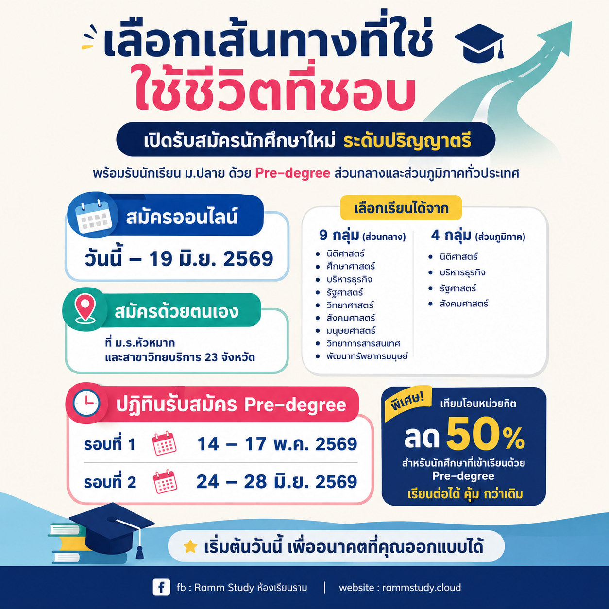เปิดรับสมัครนักศึกษาใหม่ระดับปริญญาตรี